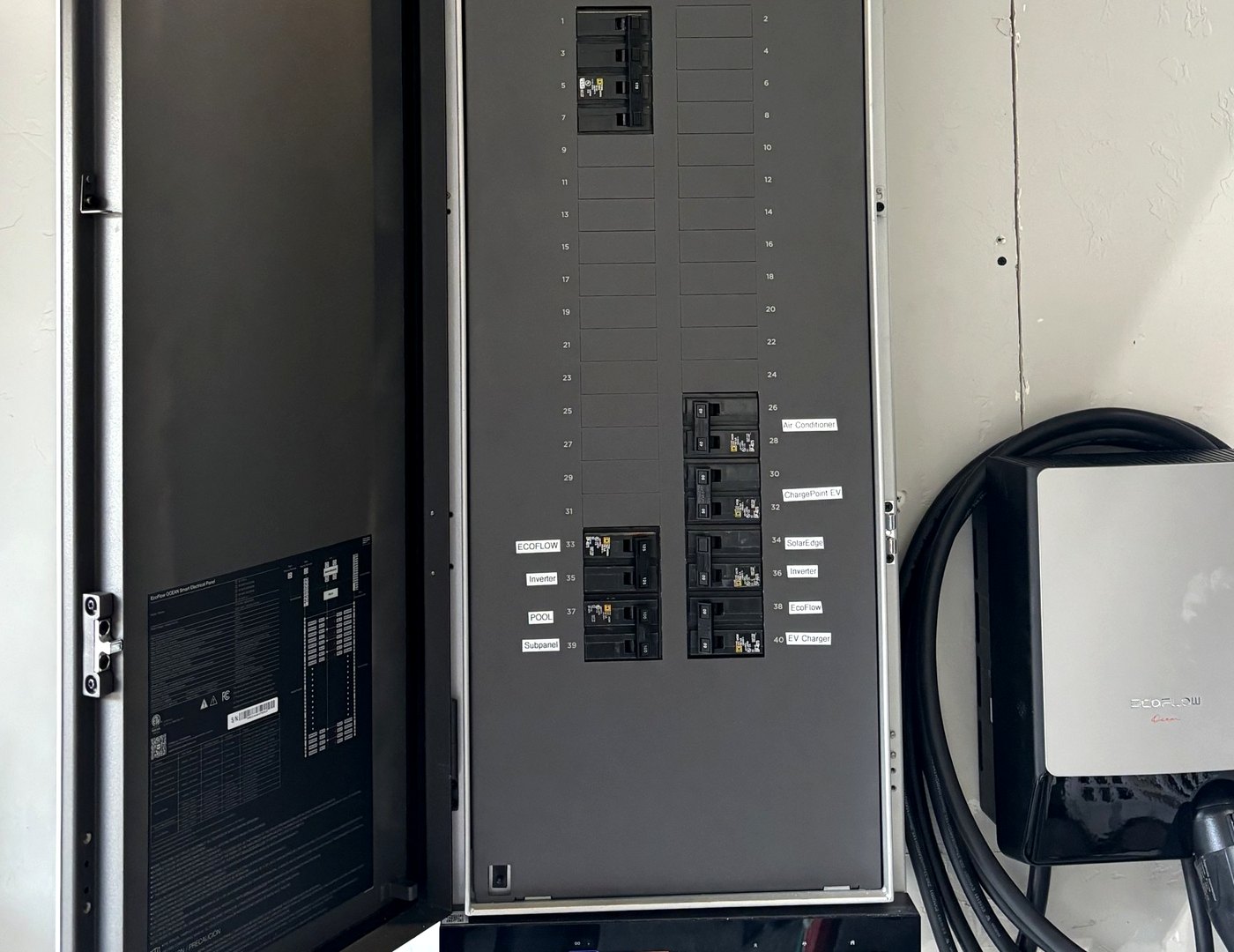Labeled electrical panel with the cover open, next to an EV charger